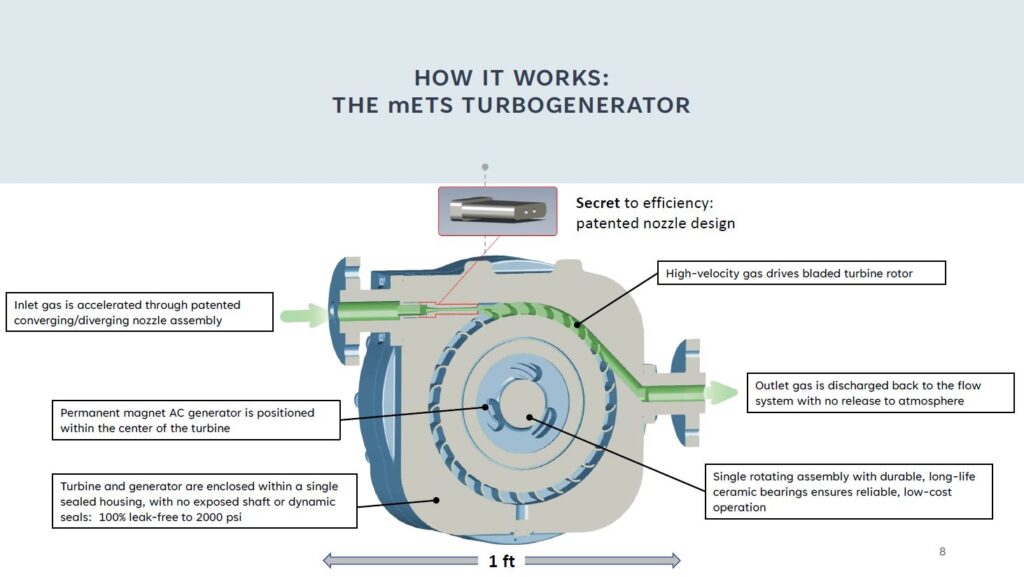 Revolution Turbine Technology (RTT)